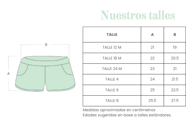 guia de talles short uv niños